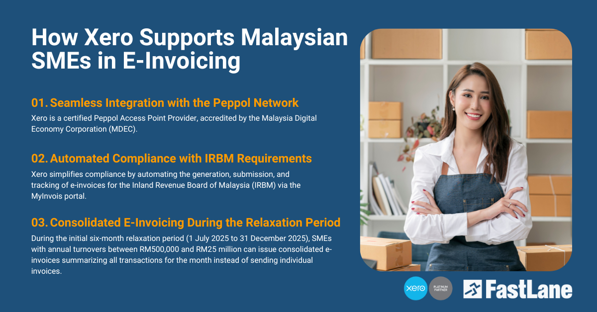 How Xero Supports Malaysian SMEs in E-Invoicing