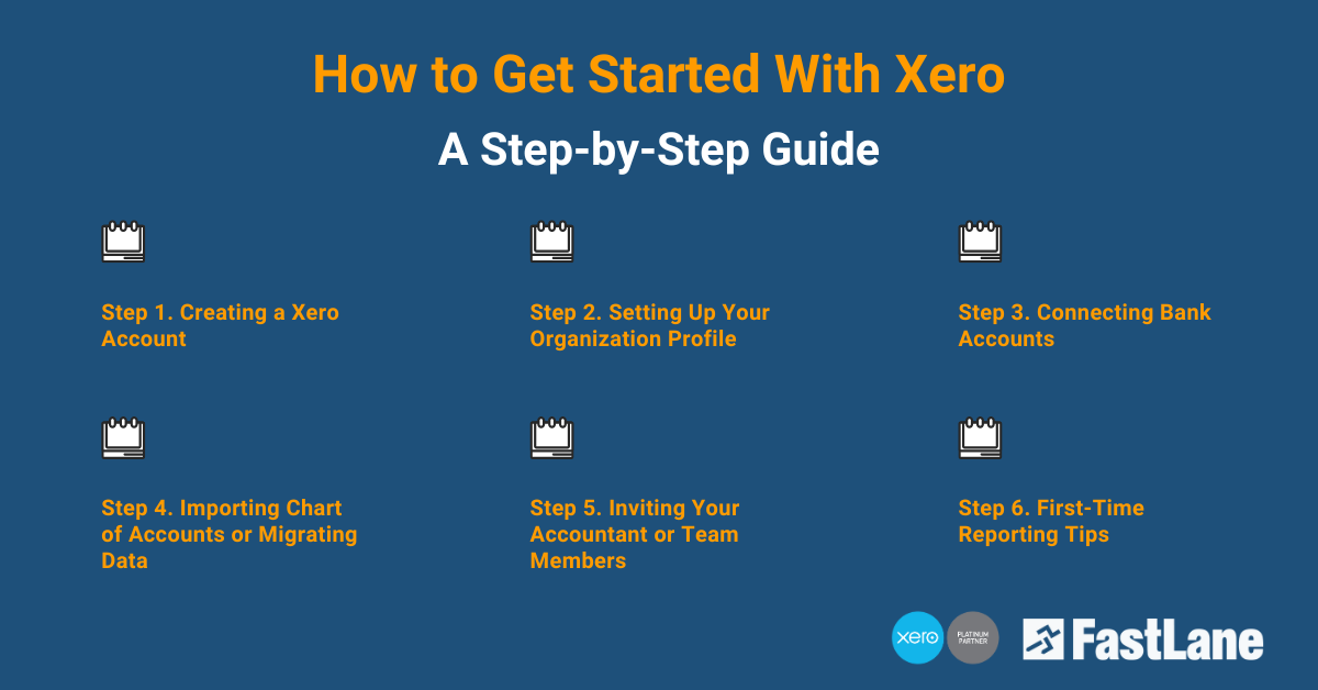 How to get started with Xero