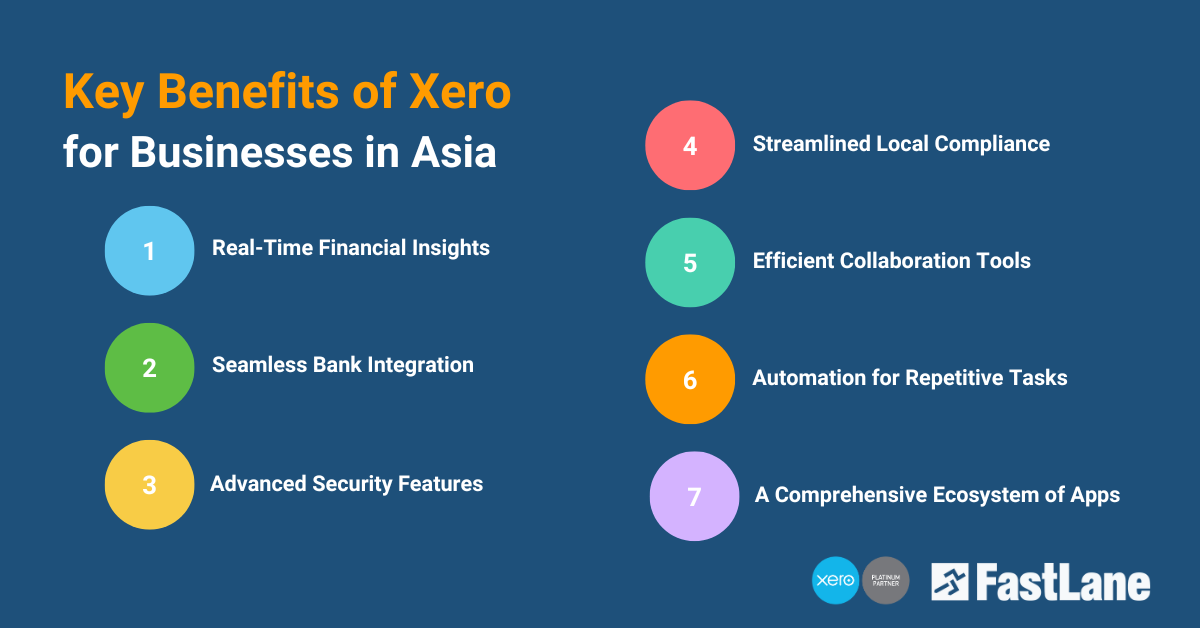Key Benefits of Xero for Businesses in Asia
