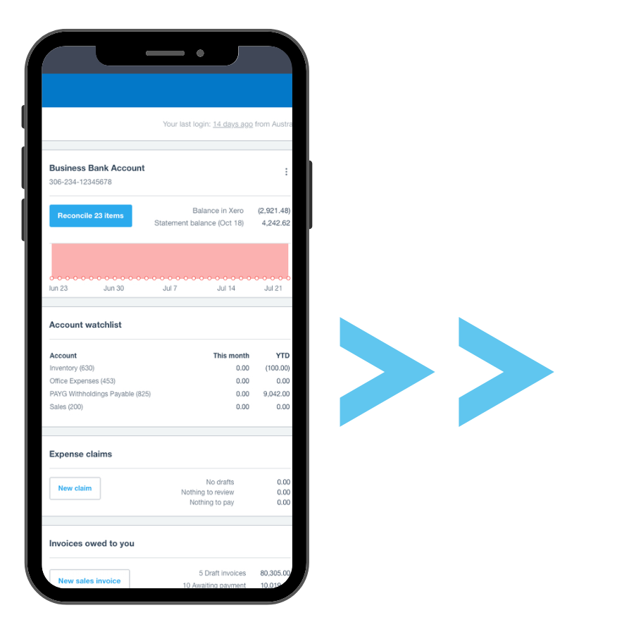 Quick Setup Xero e-Invoicing in Just 4 Steps Quick Setup Xero e-Invoicing in Just 4 Steps